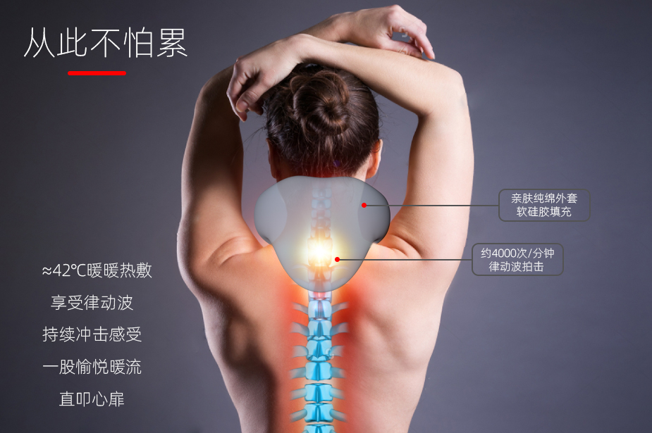 頸椎害怕的6件事情你是不是全占了？