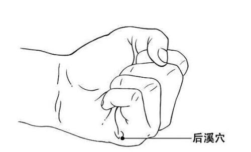 清明時(shí)節(jié)雨紛紛 疏通經(jīng)絡(luò)馬上給身體加分！