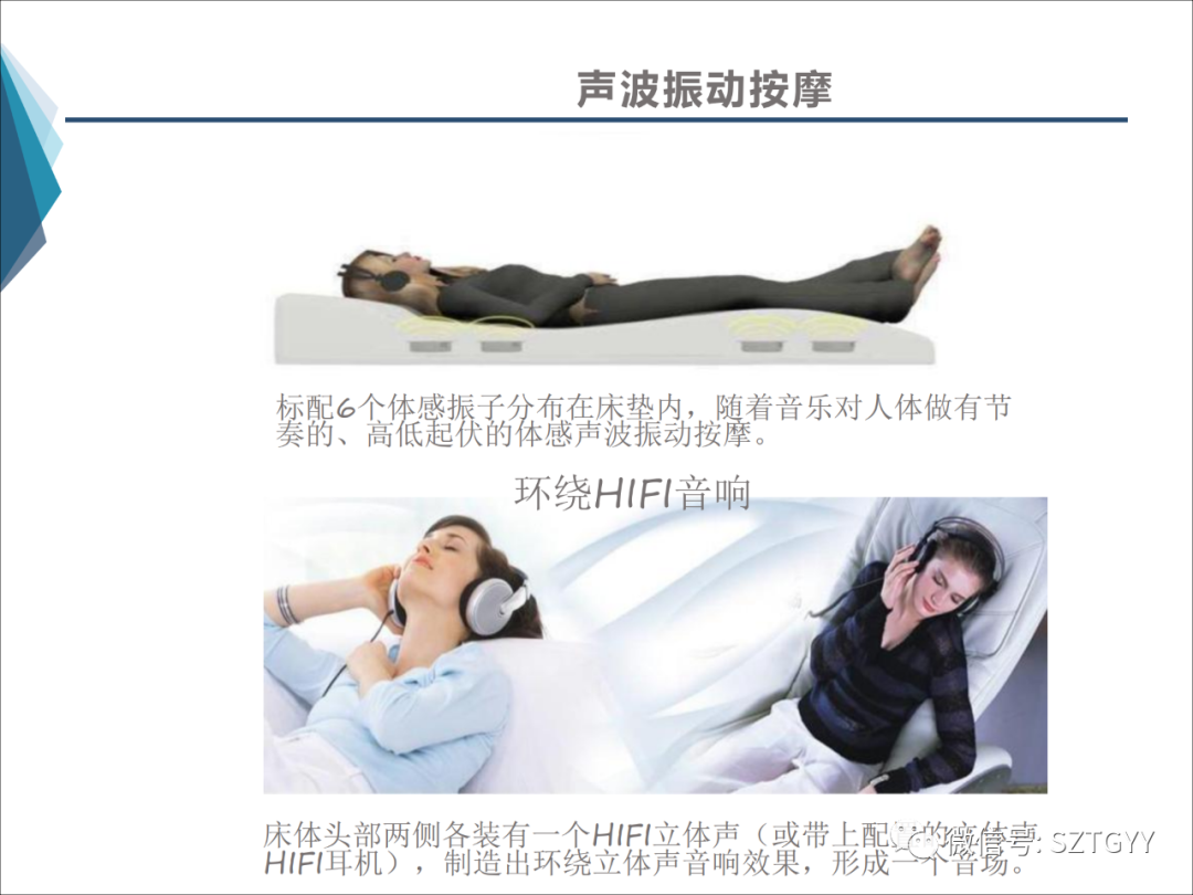 康康復(fù)醫(yī)療器械市場(chǎng)，一塊極具發(fā)展?jié)摿Φ耐卣沟兀w感音波系列廣泛應(yīng)用于康復(fù)醫(yī)療方面）