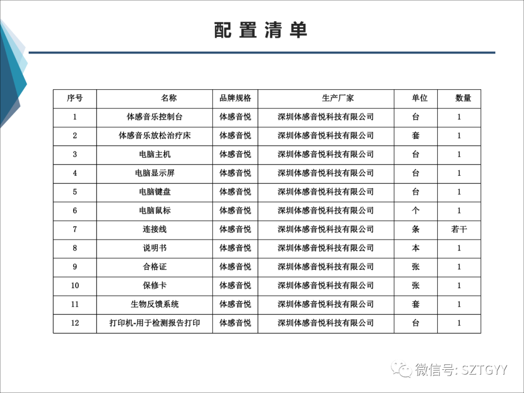 康康復(fù)醫(yī)療器械市場(chǎng)，一塊極具發(fā)展?jié)摿Φ耐卣沟兀w感音波系列廣泛應(yīng)用于康復(fù)醫(yī)療方面）
