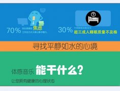 腦神經學的音樂治療-體感音樂治療床墊-往往起到想象不到的效果！