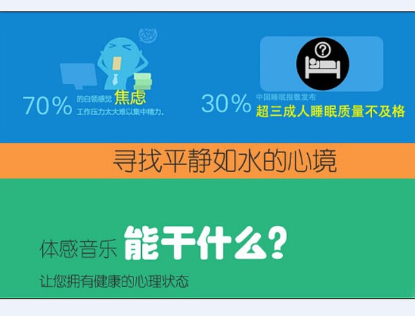 腦神經(jīng)學(xué)的音樂治療-體感音樂治療床墊-往往起到想象不到的效果！