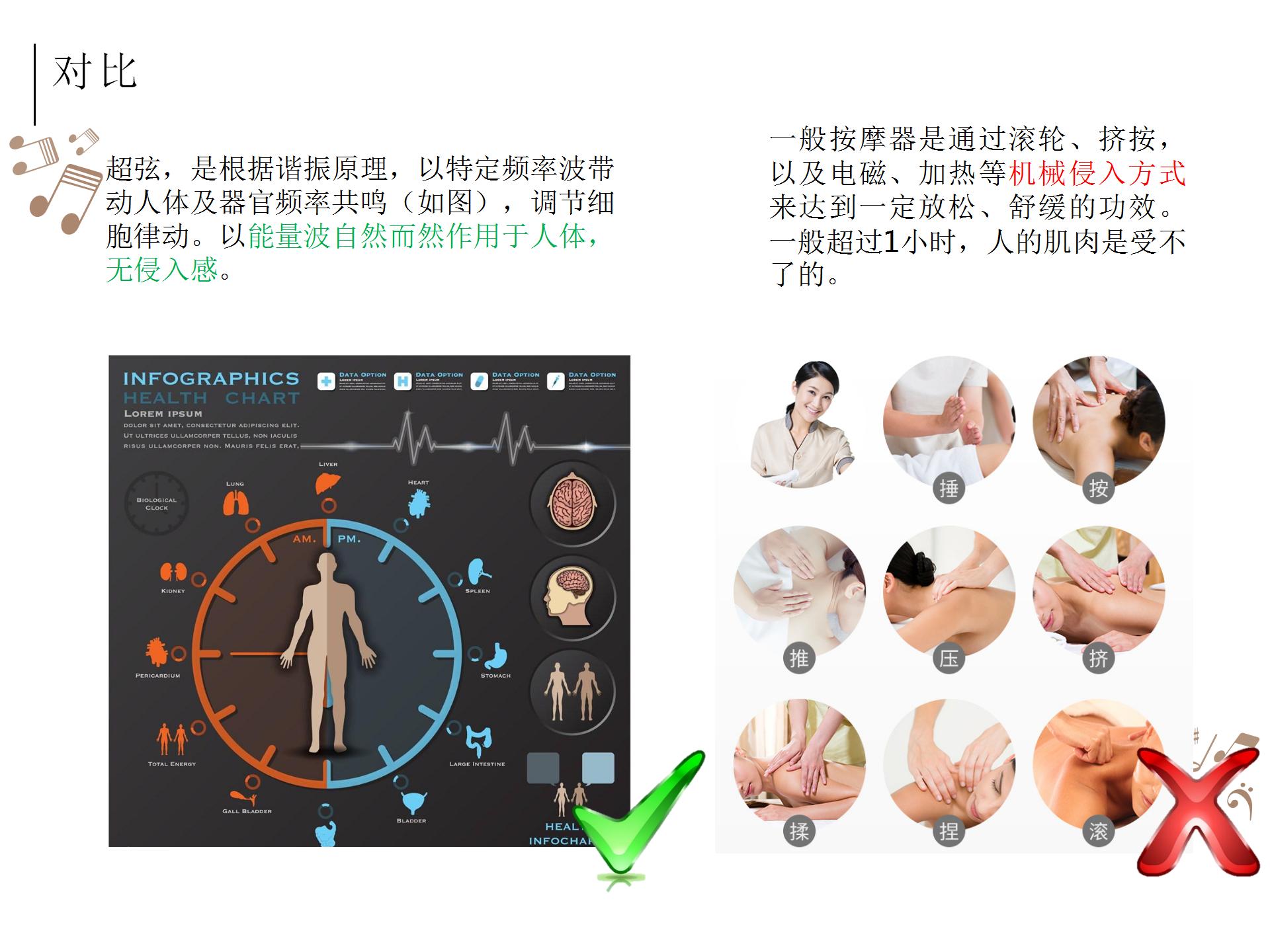 被殺死的睡眠自由，音樂能拯救回來？